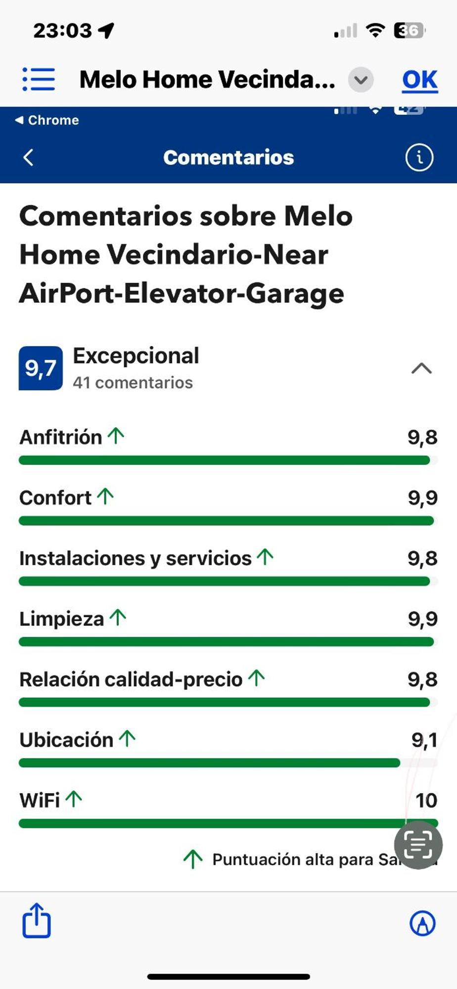 Melo Home Vecindario-Near Airport-Elevator-Garage Sardina Ngoại thất bức ảnh